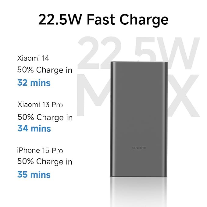 Xiaomi Power Bank 4i 10000mAh 22.5W Fast Charging PD|Smart 12 Layer Protection| Durable Steel Casing |Triple Output Ports|Supports All Phone(MI Power Bank),Black - Image 3
