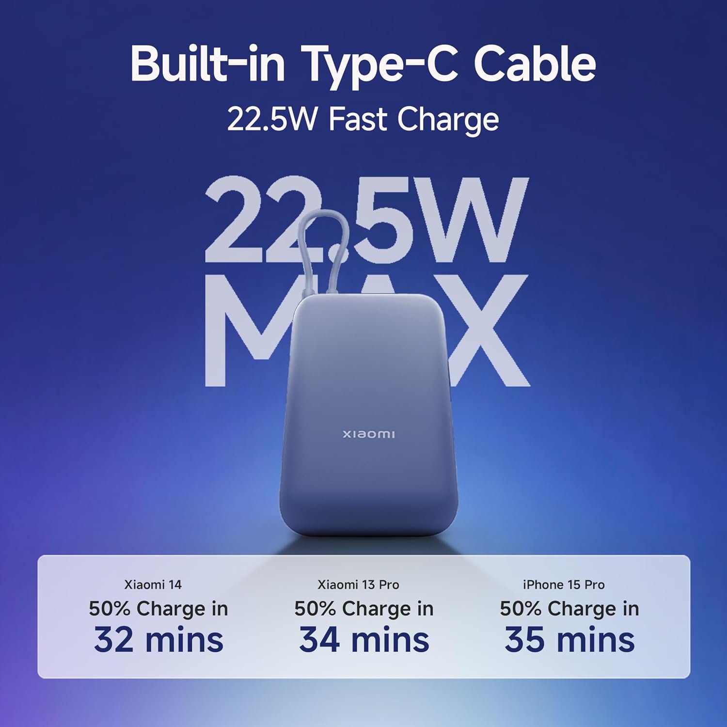 Xiaomi Pocket Power Bank 10000mAh 22.5W with Built-in Cable | Super Fast Charging PD |Smart 12 Layer Protection|Triple Output Ports|Supports Android,Apple, Tablets, Earbuds,Watch(MI Powerbank),Blue - Image 2