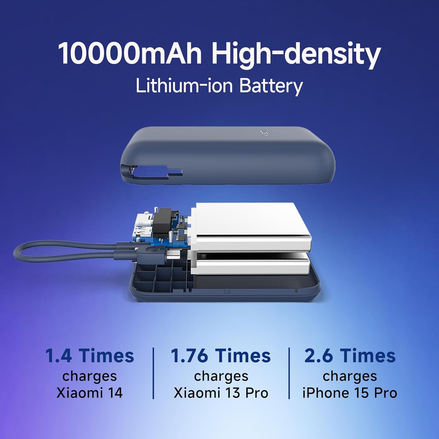 Xiaomi Pocket Power Bank 10000mAh 22.5W with Built-in Cable | Super Fast Charging PD |Smart 12 Layer Protection|Triple Output Ports|Supports Android,Apple, Tablets, Earbuds,Watch(MI Powerbank),Blue - Image 5