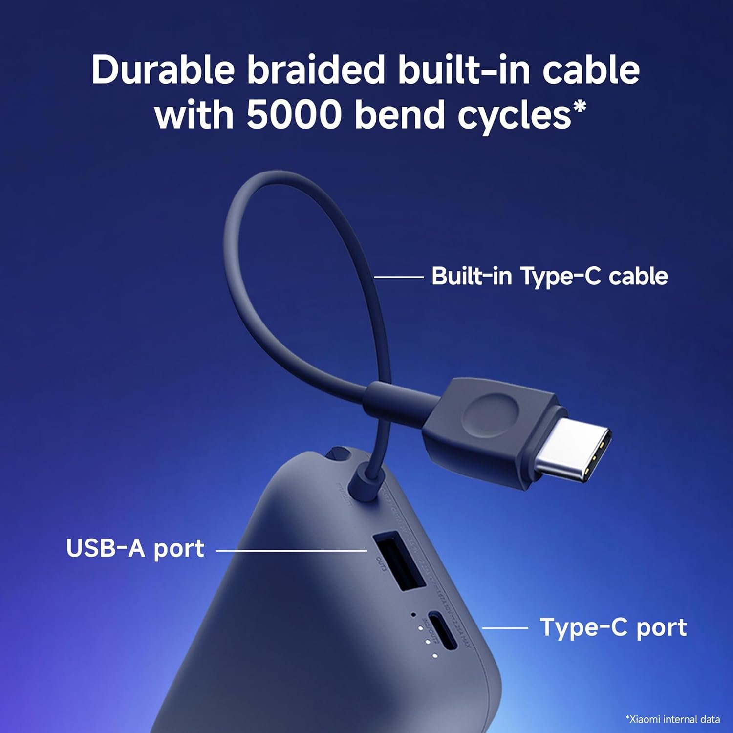 Xiaomi Pocket Power Bank 10000mAh 22.5W with Built-in Cable | Super Fast Charging PD |Smart 12 Layer Protection|Triple Output Ports|Supports Android,Apple, Tablets, Earbuds,Watch(MI Powerbank),Blue - Image 3