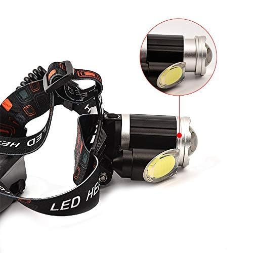 3 LED Headlamp Rechargeable, Ultra Bright Headlight with Red Light, 4 Modes, USB Rechargeable - Image 4