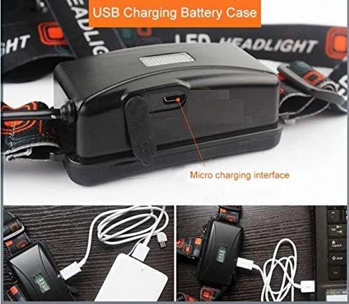 3 LED Headlamp Rechargeable, Ultra Bright Headlight with Red Light, 4 Modes, USB Rechargeable - Image 6