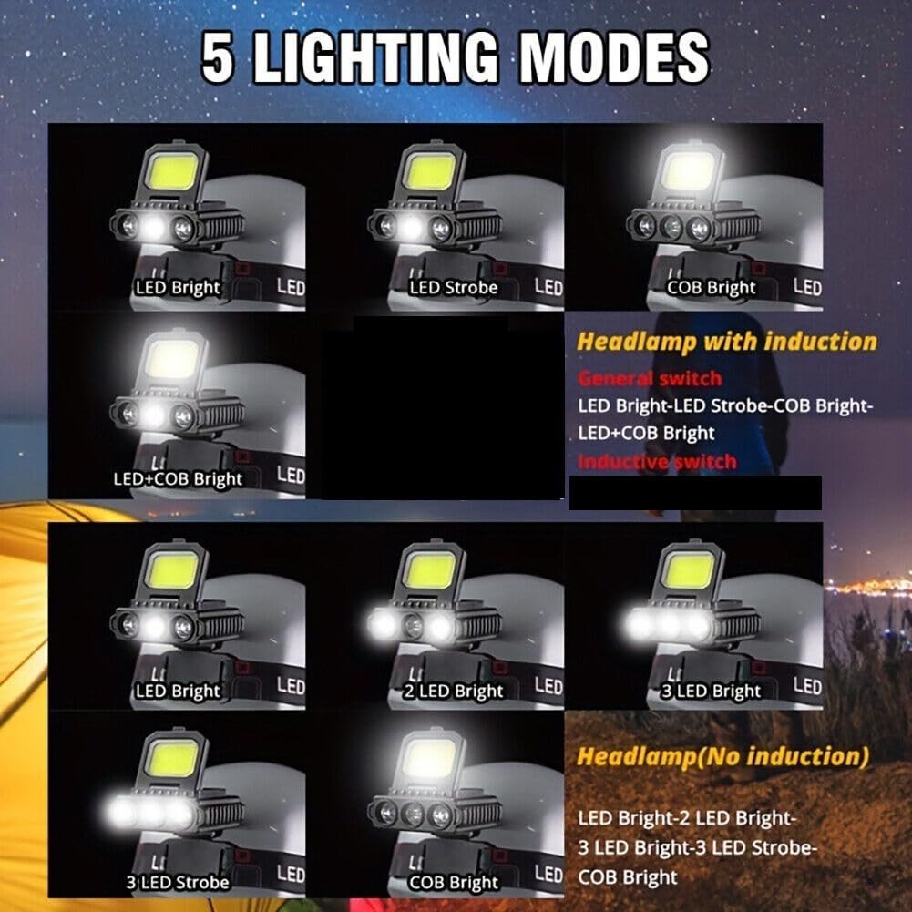 NARIYA'S USB Rechargeable LED & COB Headlamp, Waterproof 5-in-1 Head Torch Flashlight for Camping, Hiking & Outdoor Work - Image 3